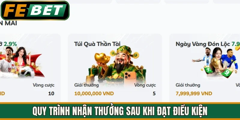 Quy trình nhận thưởng sau khi đạt điều kiện